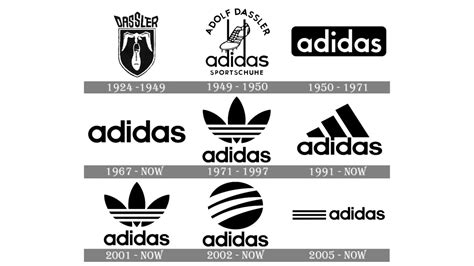 what year did Adidas start